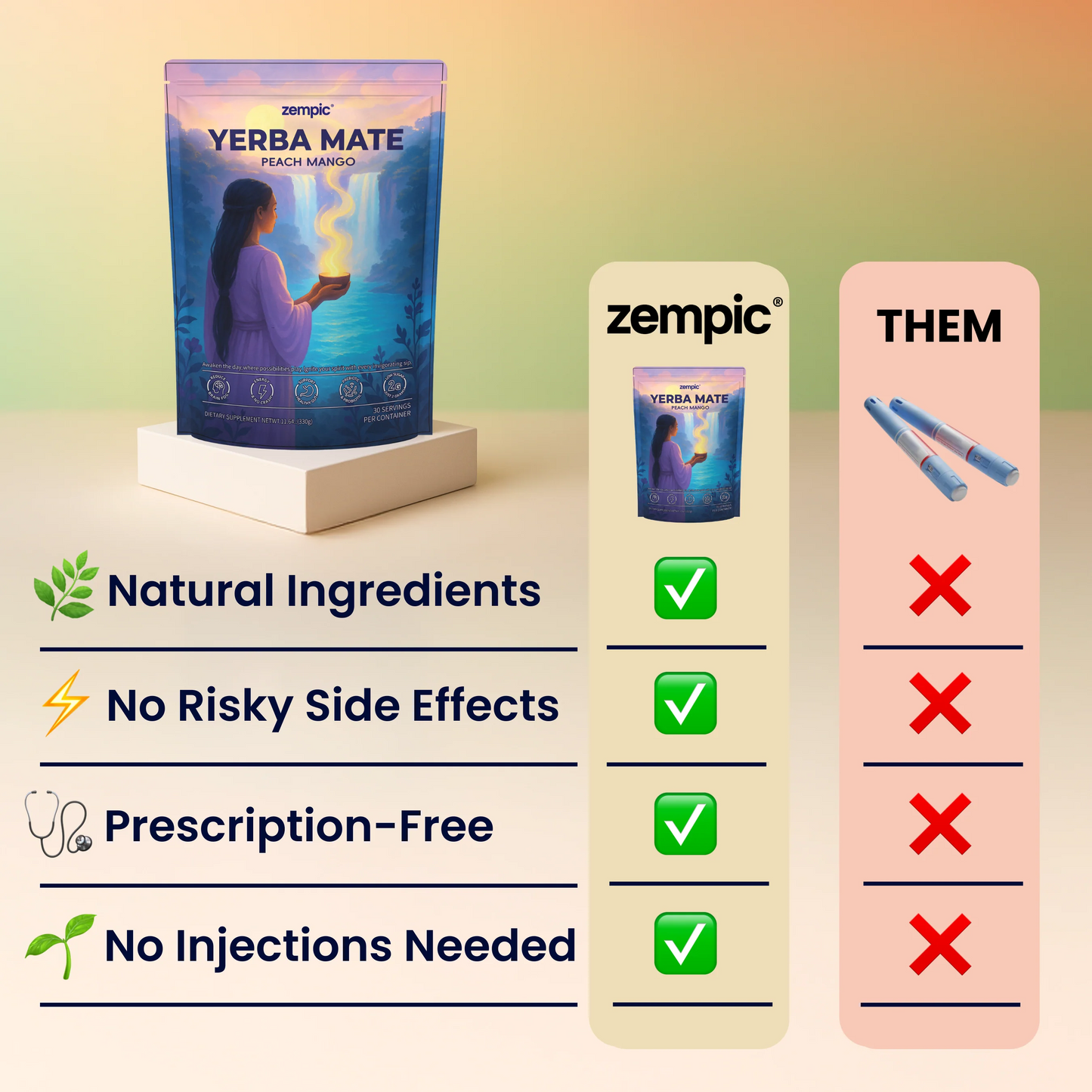 Zempic® - Yerba Mate Tea Mix